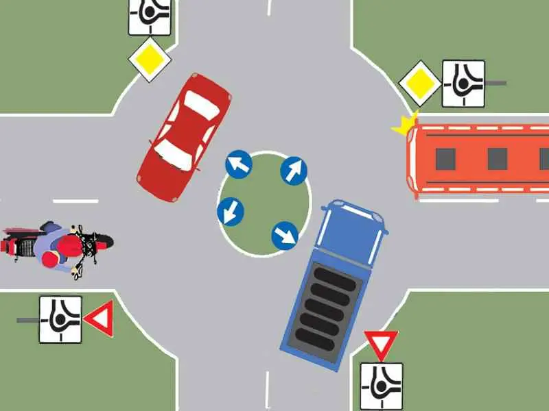 Imagine întrebare examen auto: Cine are prioritate de trecere în intersecția din imagine?