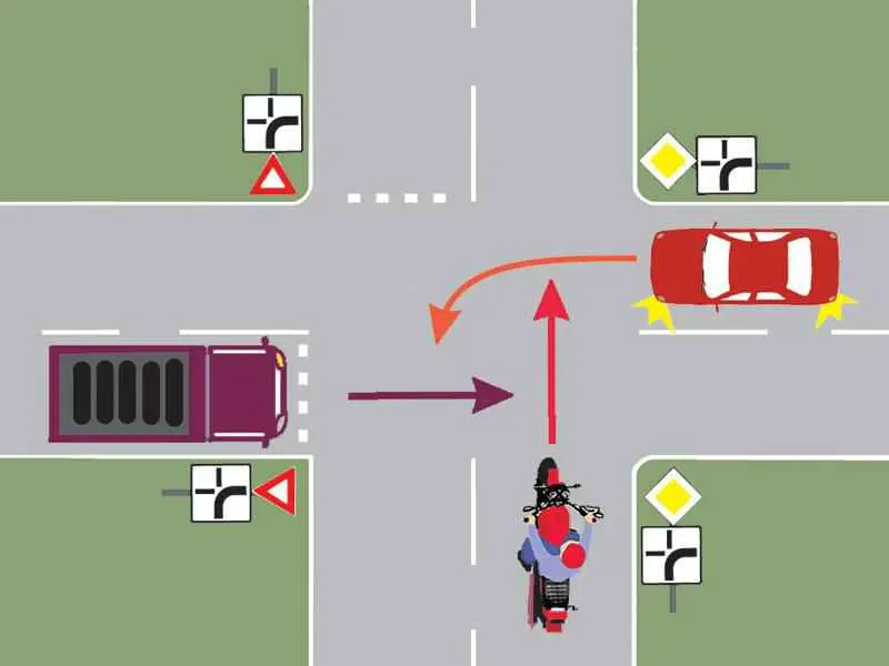 Imagine întrebare examen auto: Motociclistul intră în intersecție: