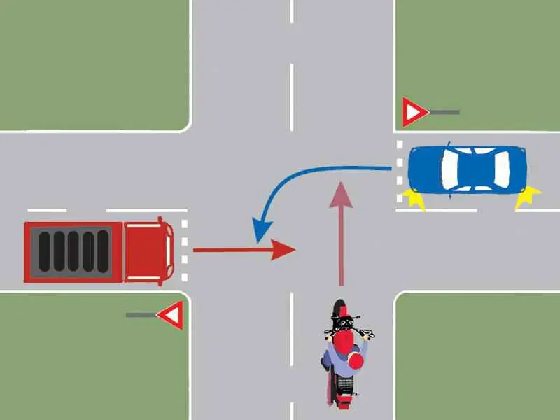 Imagine întrebare examen auto: Care este ordinea de trecere a autovehiculelor?