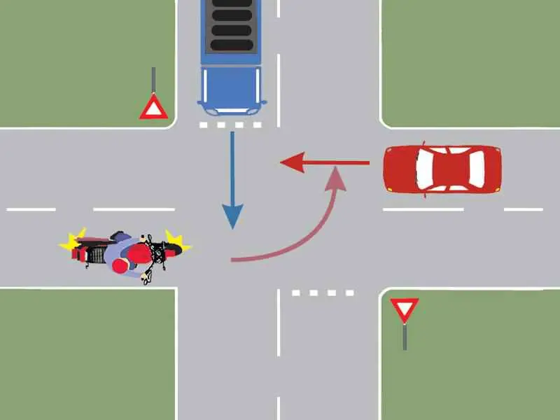 Imagine întrebare examen auto: Care este ordinea de trecere a autovehiculelor?