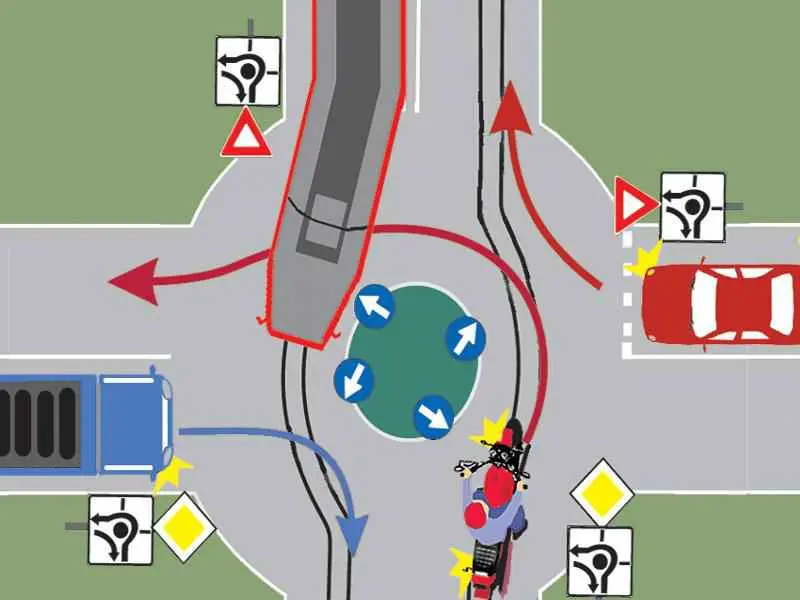 Imagine întrebare examen auto: Care dintre autovehicule au prioritate de trecere?