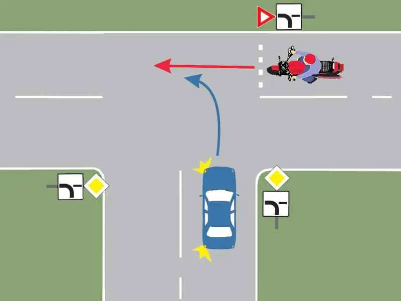Imagine întrebare examen auto: Care dintre autovehiculele din imagine are prioritate?