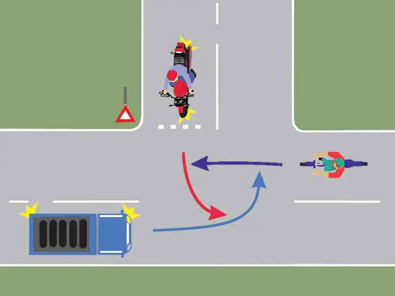 Imagine întrebare examen auto: În ce ordine trec prin intersecție autovehiculele din imagine?
