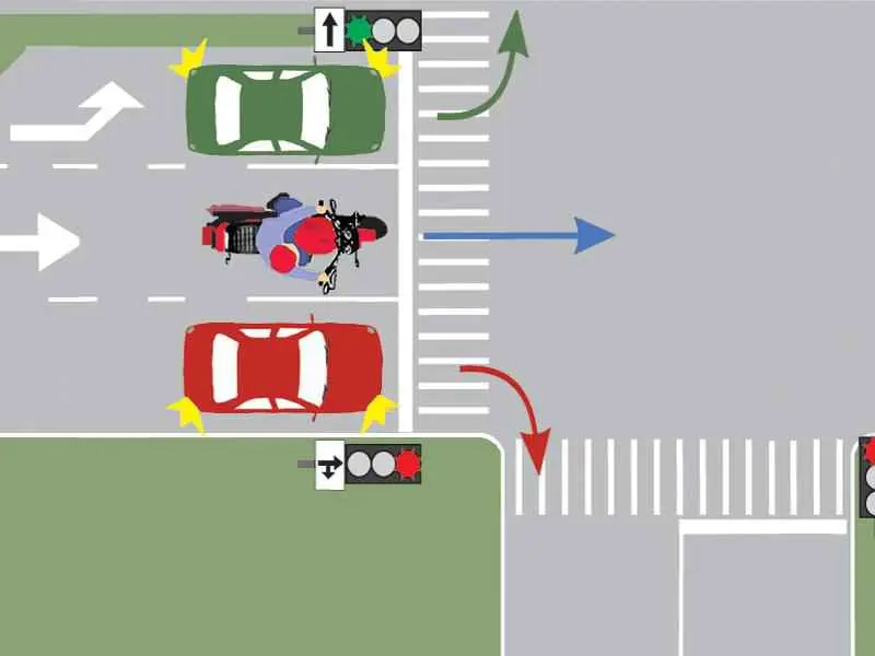 Imagine întrebare examen auto: Precizați dacă motociclistul din imagine are voie să intre în intersecție: