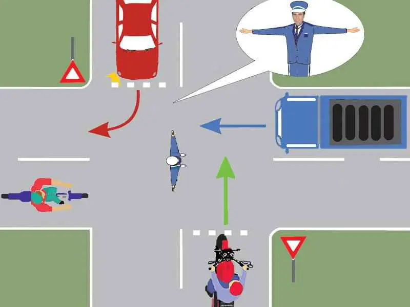 Imagine întrebare examen auto: Precizați care dintre vehicule trebuie să oprească la semnalul polițistului: