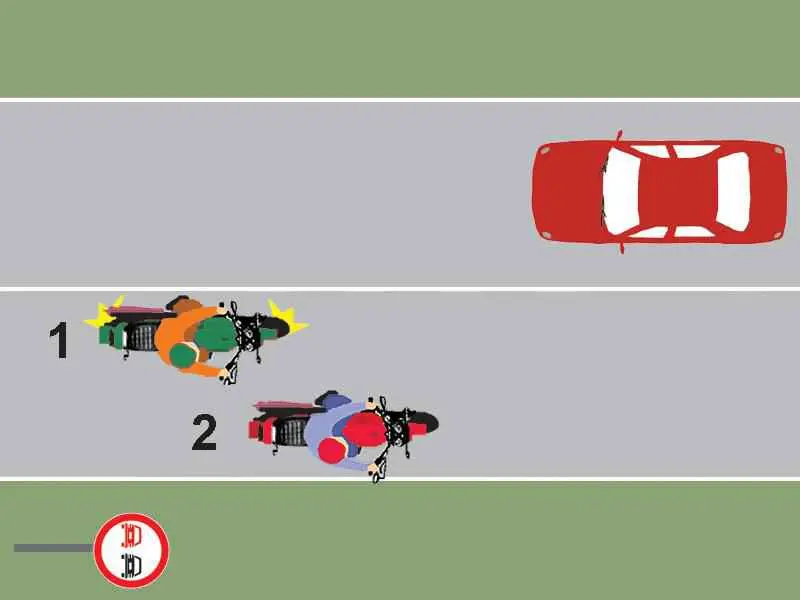 Imagine întrebare examen auto: Motociclistul 1 din imaginea alăturată execută corect depășirea?