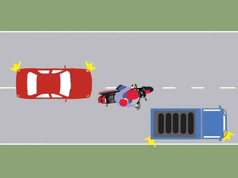Imagine întrebare examen auto: Procedează corect motociclistul din imaginea alăturată?