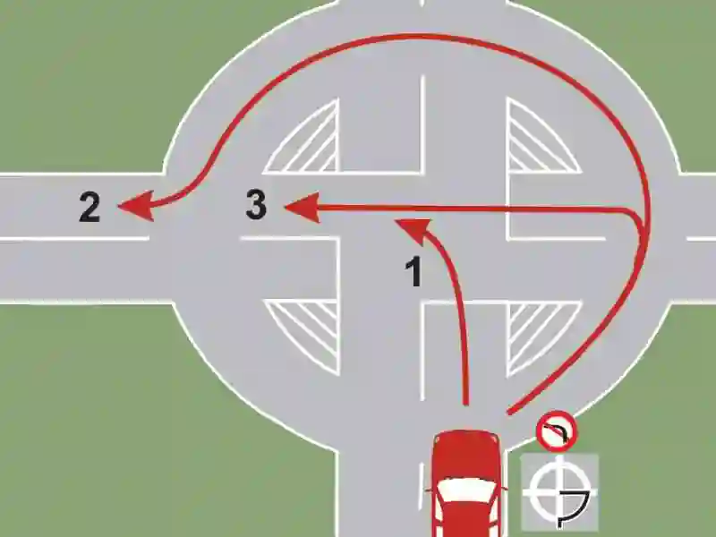 Imagine întrebare examen auto: Ce traseu trebuie să urmați pentru a vira la stânga în intersecție?