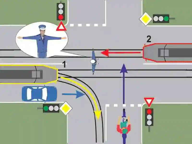 Imagine întrebare examen auto: Prin intersecția prezentată pot trece: