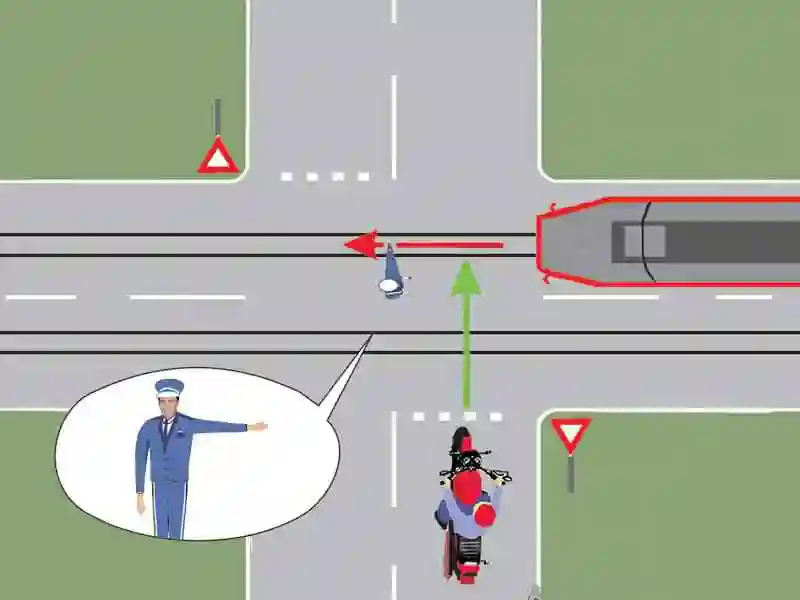 Imagine întrebare examen auto: Cui îi permite trecerea polițistul din intersecție?