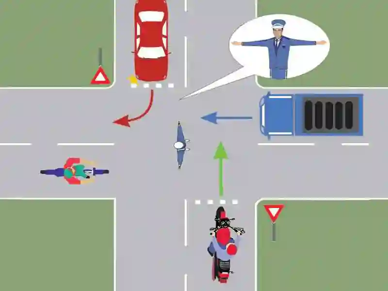 Imagine întrebare examen auto: La semnalul polițistului trebuie să oprească: