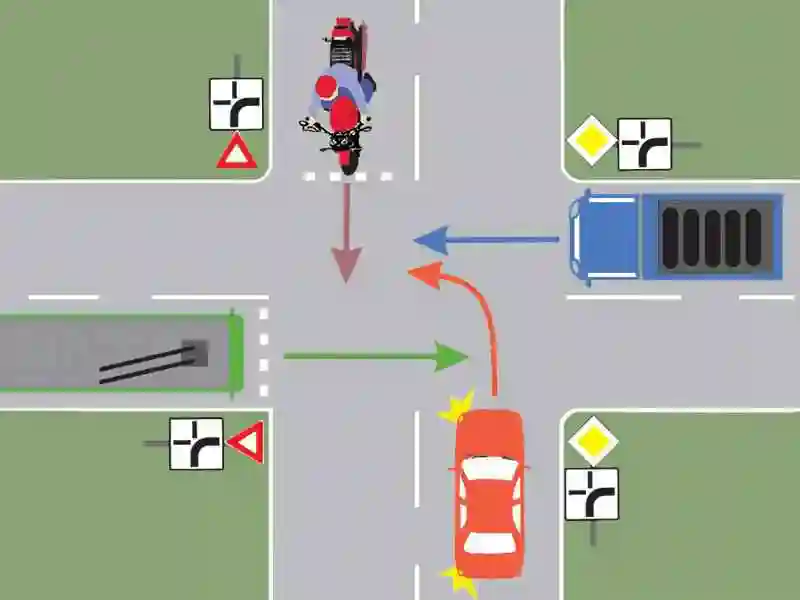 Imagine întrebare examen auto: Care este ordinea de trecere prin intersecție a autovehiculelor?