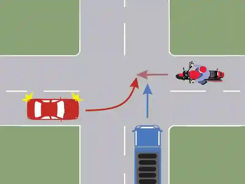 Imagine întrebare examen auto: Care dintre cele trei vehicule va trece ultimul prin intersecția din imagine?