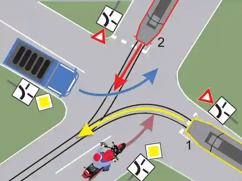 Imagine întrebare examen auto: În ce ordine vor trece autovehiculele prin intersecție?