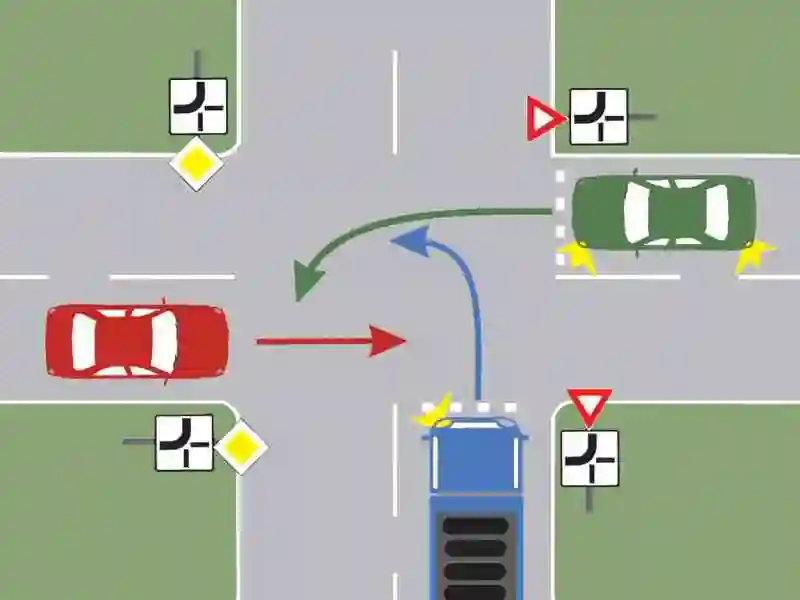 Imagine întrebare examen auto: În ce ordine vor trece autovehiculele prin intersecție?