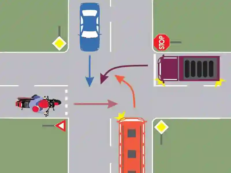 Imagine întrebare examen auto: În ce ordine vor trece prin intersecție cele patru autovehicule?