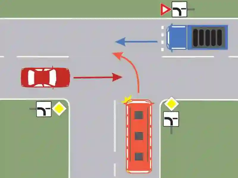 Imagine întrebare examen auto: Care dintre cele trei vehicule nu au prioritate de trecere?