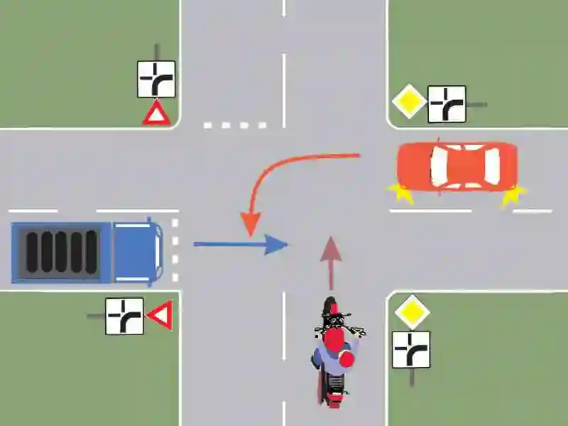 Imagine întrebare examen auto: În ce ordine vor trece autovehiculele prin intersecția prezentată?