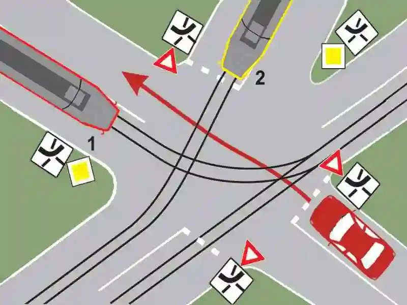 Imagine întrebare examen auto: În ce ordine vor trece autovehiculele prin intersecția prezentată?