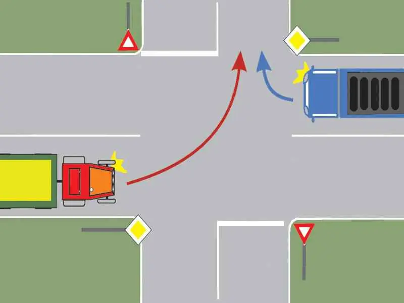 Imagine întrebare examen auto: Pentru a schimba direcția, tractorul din imagine trebuie să cedeze trecerea autocamionului?