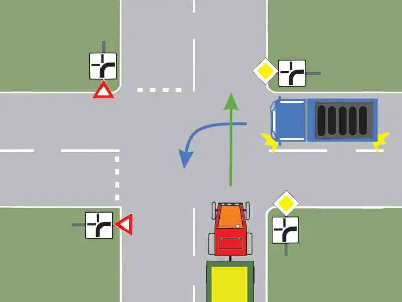 Imagine întrebare examen auto: Ce autovehicul din imagine trebuie să cedeze trecerea?