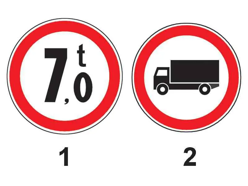 Imagine întrebare examen auto: Care dintre indicatoarele alăturate interzice accesul autocamioanelor a căror masă maximă autorizată