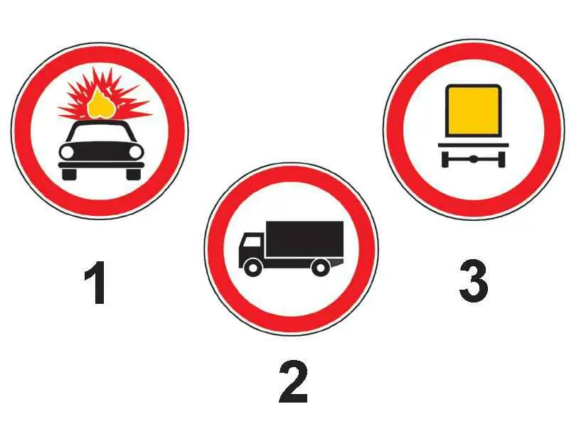 Imagine întrebare examen auto: Care dintre indicatoarele alăturate interzice accesul autocamioanelor care transportă încărcături ușor inflamabile?