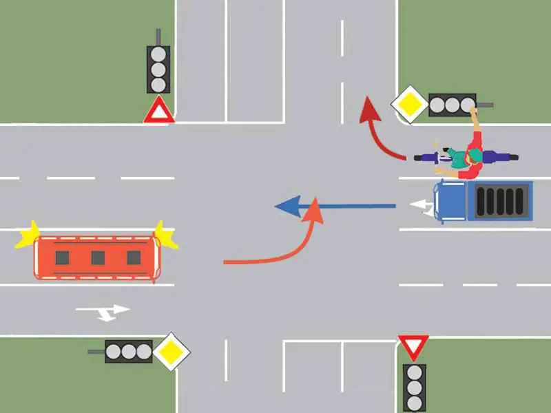 Imagine întrebare examen auto: Cui trebuie să cedeze trecerea conducătorul autobuzului din imagine, dacă semafoarele nu