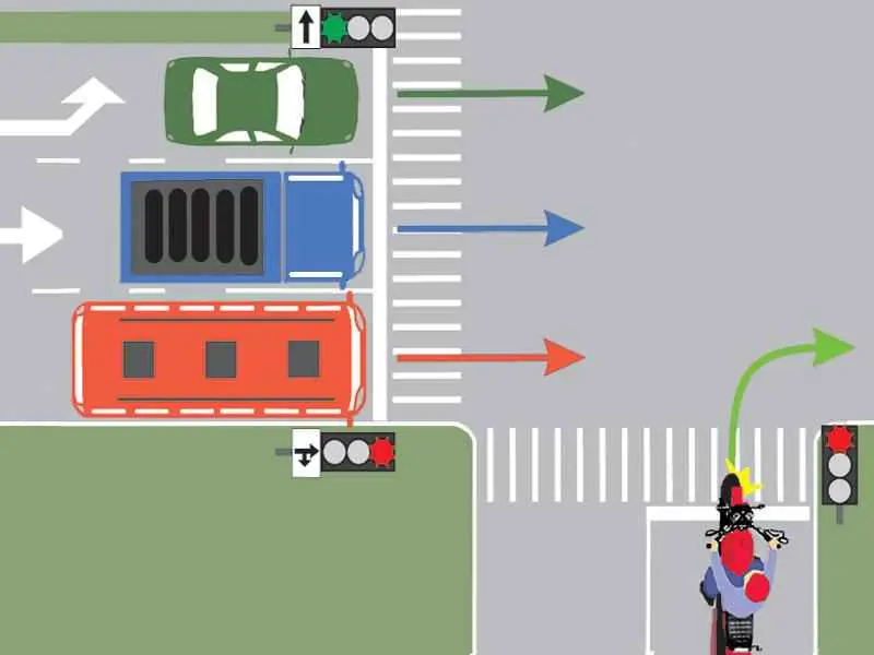 Imagine întrebare examen auto: Care dintre cele patru autovehicule din imaginea alăturată au dreptul de a-și