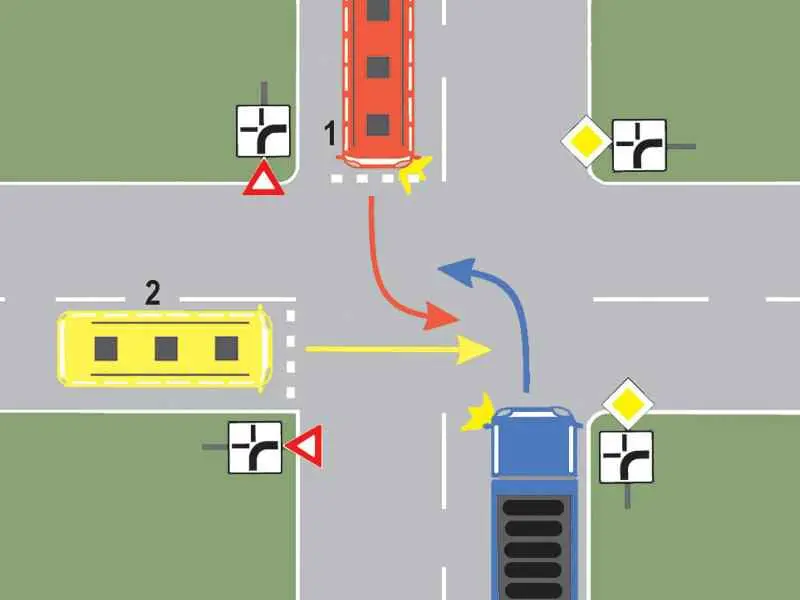 Imagine întrebare examen auto: Care dintre conducătorii celor două autobuze trebuie să cedeze trecerea autocamionului?