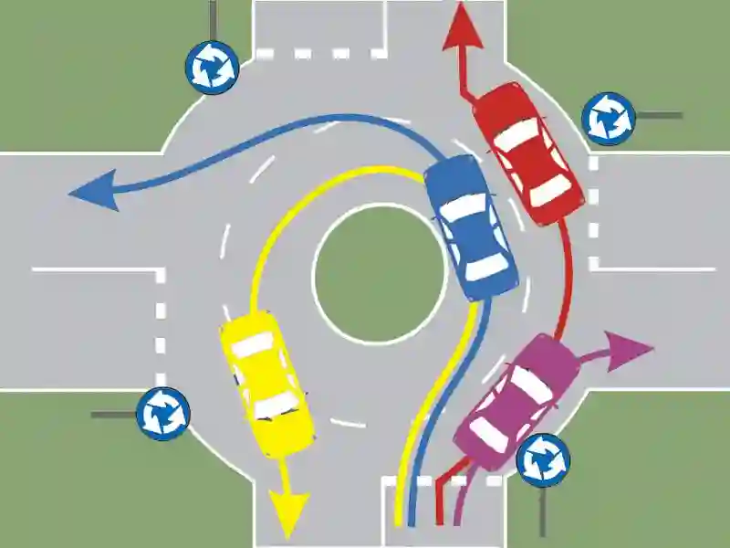 Imagine întrebare examen auto: Care dintre autoturismele din imagine circulă corect în intersecție?
