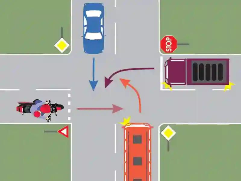Imagine întrebare examen auto: În ce ordine vor trece prin intersecție cele patru autovehicule?