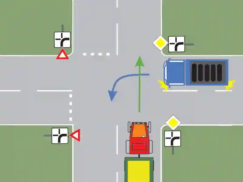 Imagine întrebare examen auto: Ce autovehicul din imagine trebuie să cedeze trecerea?