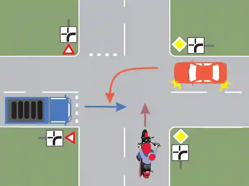 Imagine întrebare examen auto: În ce ordine vor trece autovehiculele prin intersecția prezentată?