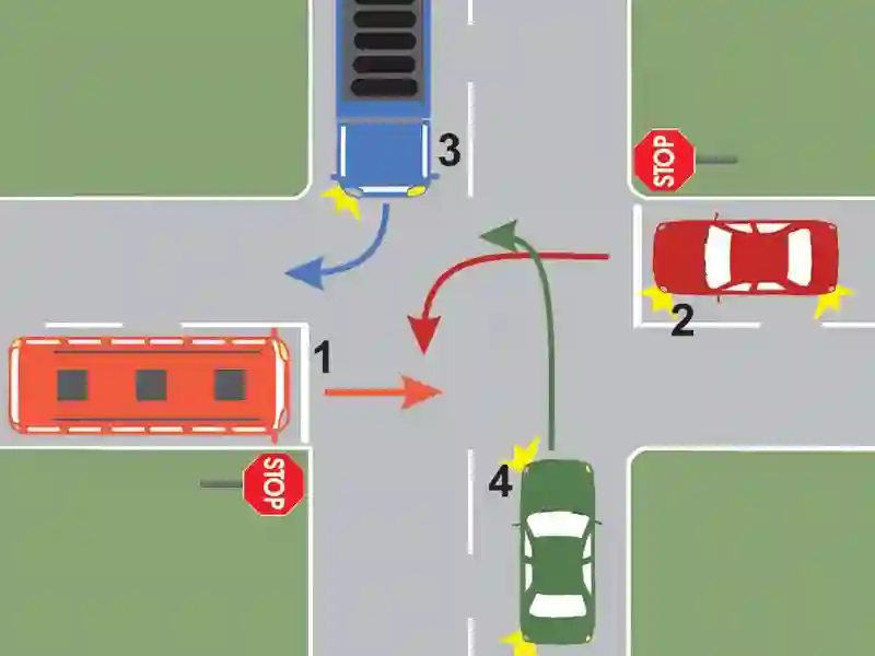 Imagine întrebare examen auto: În ce ordine vor trece autovehiculele prin intersecția prezentată?