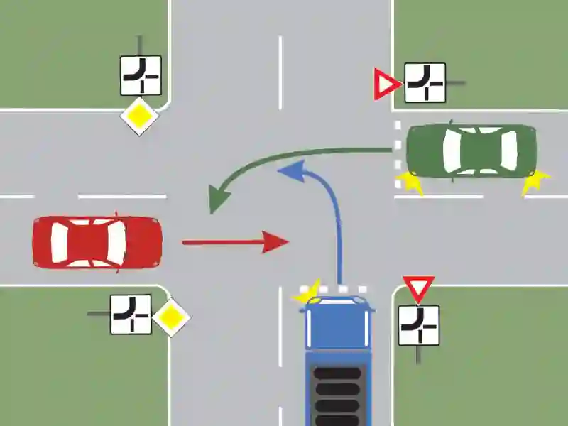 Imagine întrebare examen auto: În ce ordine vor trece autovehiculele prin intersecție?