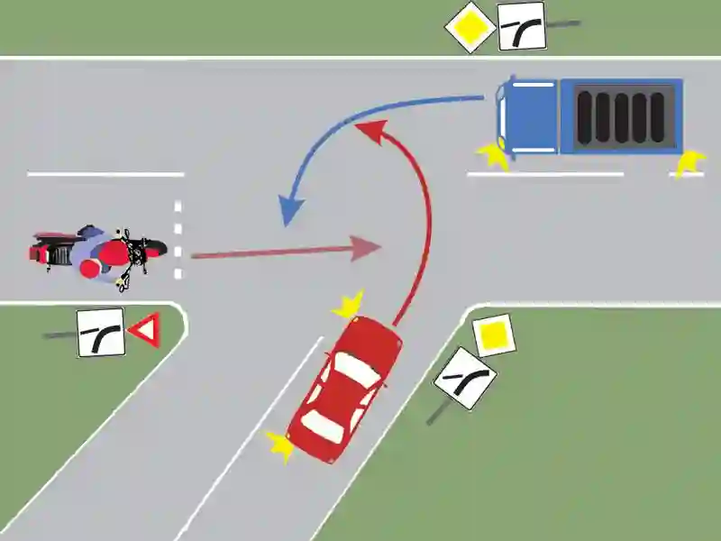 Imagine întrebare examen auto: Care este ordinea de trecere prin intersecție?