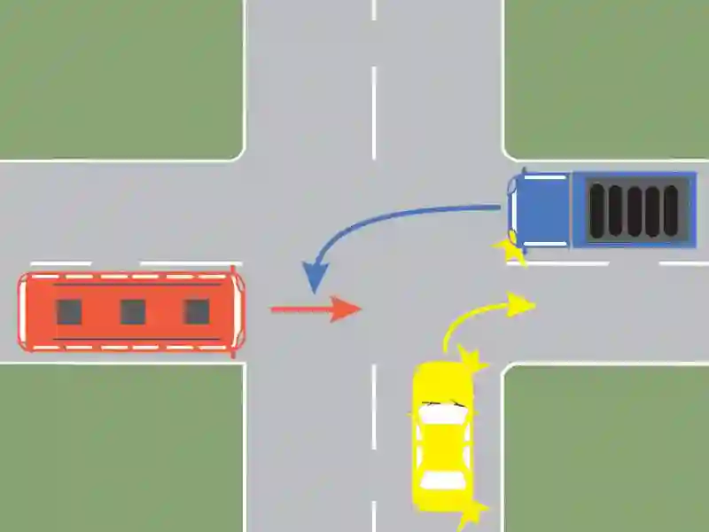 Imagine întrebare examen auto: În ce ordine vor trece prin intersecție cele trei autovehicule?